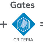 Navigating Innovation: The Significance of Gates with Stage-Gate International